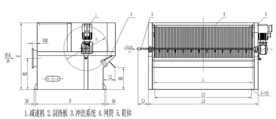 1500 Kg Weight TPO Outward Water Drum Filter Solid Liquid Separation Equipment