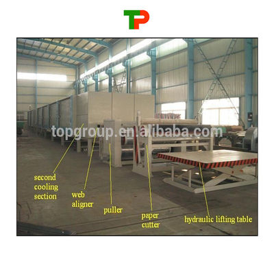 Melamine Paper Impregnation Machine Resin Impregnation Line 2000*2000*2000 Product